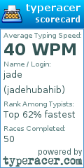 Scorecard for user jadehubahib