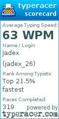 Scorecard for user jadex_26