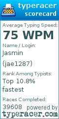 Scorecard for user jae1287
