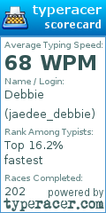 Scorecard for user jaedee_debbie