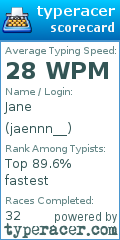 Scorecard for user jaennn__