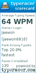 Scorecard for user jaewon6816