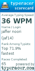 Scorecard for user jaf14