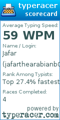 Scorecard for user jafarthearabianb0ss