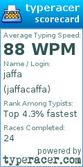 Scorecard for user jaffacaffa