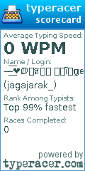 Scorecard for user jagajarak_