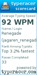 Scorecard for user jagaren_renegade