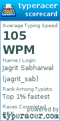 Scorecard for user jagrit_sab