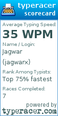 Scorecard for user jagwarx