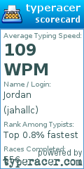 Scorecard for user jahallc