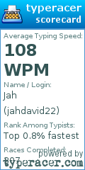 Scorecard for user jahdavid22