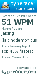 Scorecard for user jaicingdemonicus