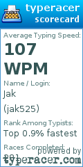 Scorecard for user jak525