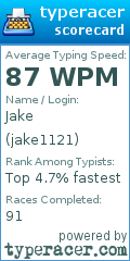Scorecard for user jake1121
