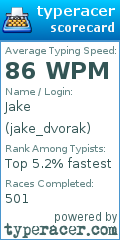 Scorecard for user jake_dvorak