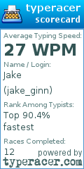 Scorecard for user jake_ginn