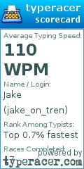 Scorecard for user jake_on_tren