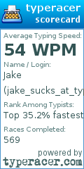 Scorecard for user jake_sucks_at_typing