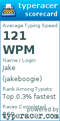 Scorecard for user jakeboogie