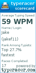 Scorecard for user jakef11
