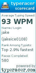 Scorecard for user jakeice0108