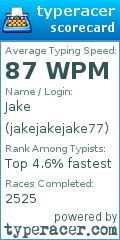Scorecard for user jakejakejake77
