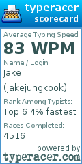 Scorecard for user jakejungkook