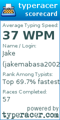 Scorecard for user jakemabasa2002