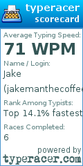 Scorecard for user jakemanthecoffeelord