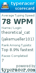 Scorecard for user jakemueller101