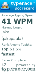 Scorecard for user jakepaala