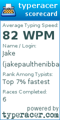 Scorecard for user jakepaulthenibba