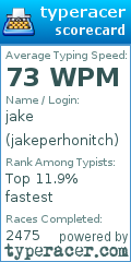 Scorecard for user jakeperhonitch