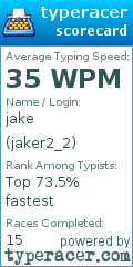 Scorecard for user jaker2_2