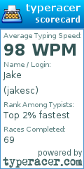 Scorecard for user jakesc