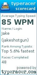 Scorecard for user jakeshotgun