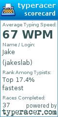 Scorecard for user jakeslab