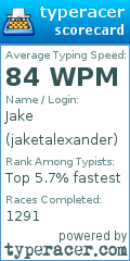 Scorecard for user jaketalexander