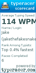 Scorecard for user jakethefakesnake