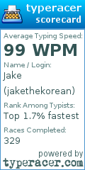 Scorecard for user jakethekorean