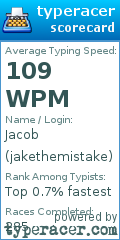 Scorecard for user jakethemistake