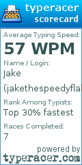 Scorecard for user jakethespeedyflake