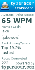 Scorecard for user jakewow