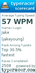 Scorecard for user jakeyoung