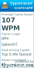 Scorecard for user jakez0r