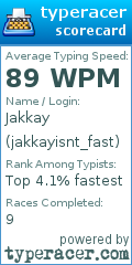 Scorecard for user jakkayisnt_fast