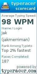 Scorecard for user jakmerriman