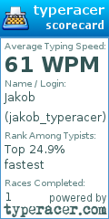 Scorecard for user jakob_typeracer