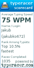 Scorecard for user jakubko672