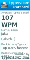 Scorecard for user jakvrh1